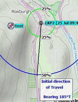 Initial Direction Of Travel