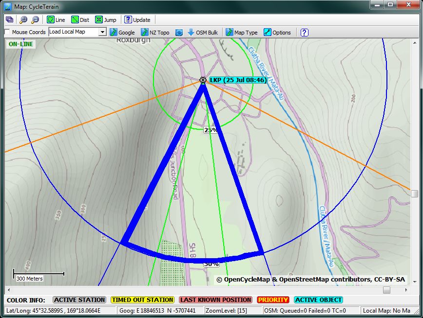 Dispersion Line Detail