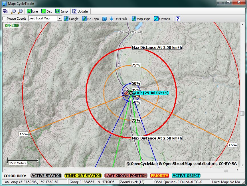 Travel Circle
